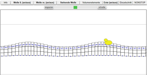 Wasserwellen_500