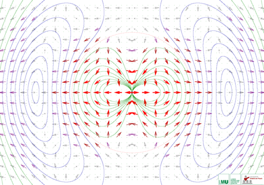 dipol1h_point_000