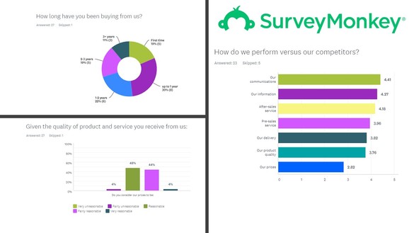 surveymonkey