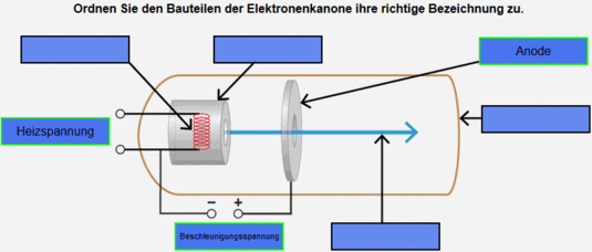 interaktiv_Zuordnung_klein